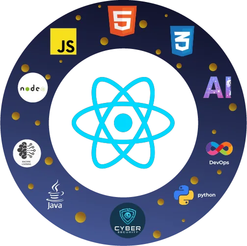 Rest Coder Academy — mentor-led coding training